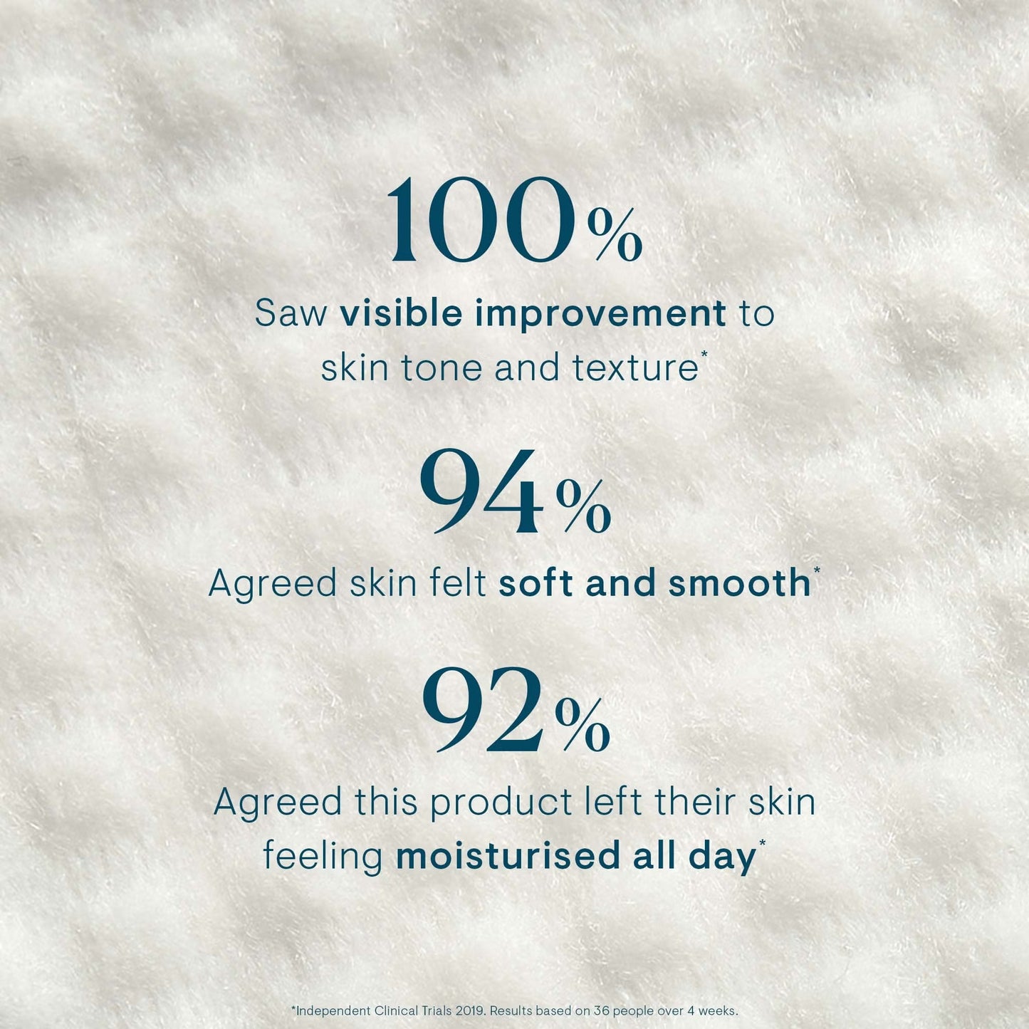 ELEMIS Dynamic Resurfacing Pads - 60 Pads