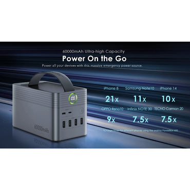 High Capacity Power Box (Original)