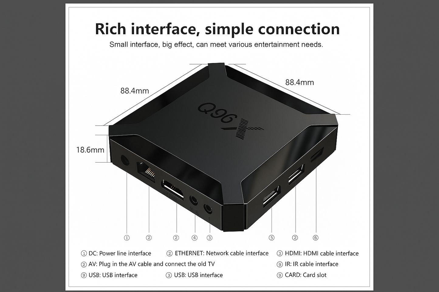 X96Q Pro Android TV Box