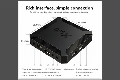 X96Q Pro Android TV Box