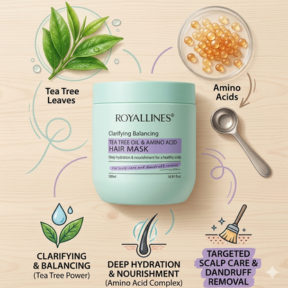 Royallines Clarifying Balancing Tea Tree Oil & Amino Acid Hair Mask