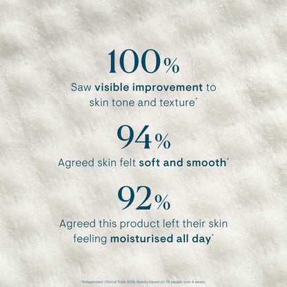 ELEMIS Dynamic Resurfacing Pads - 60 Pads