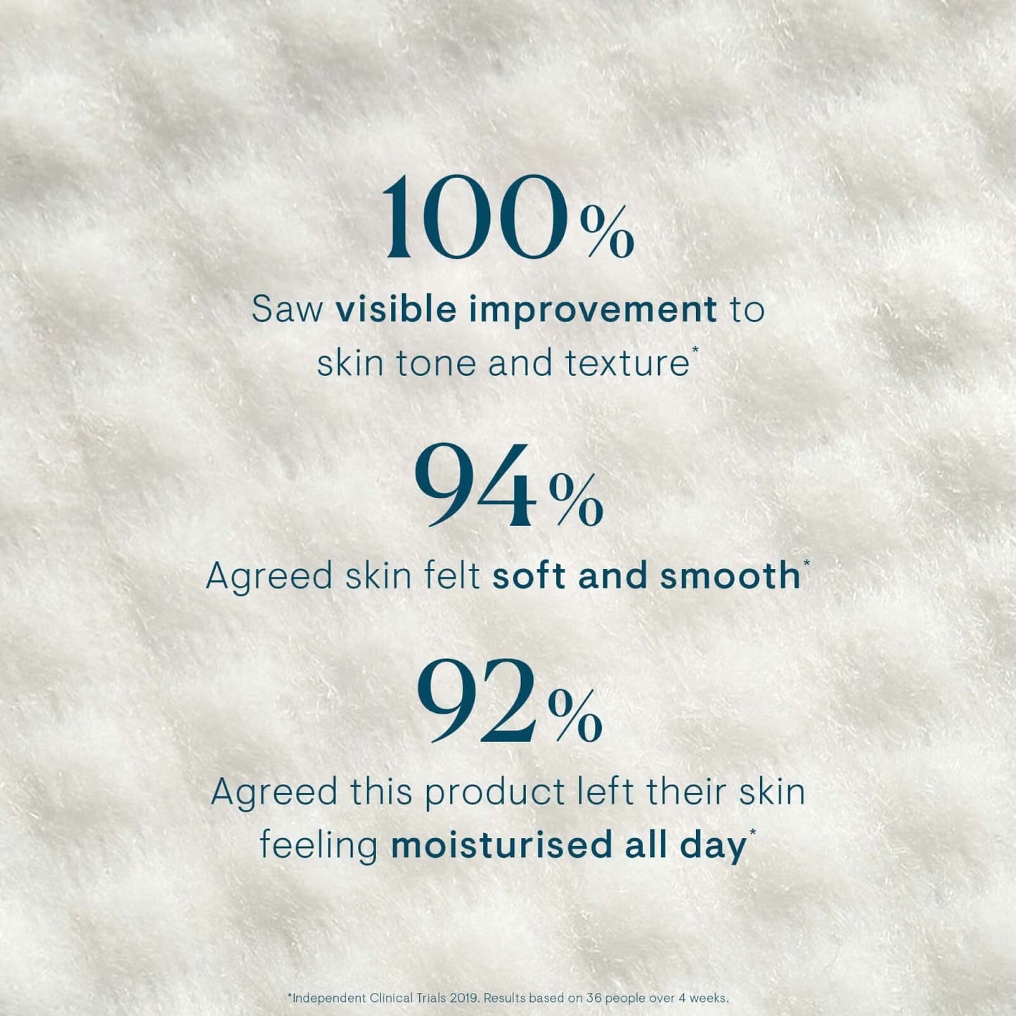 Elemis Dynamic Resurfacing Pads (60 Pads)