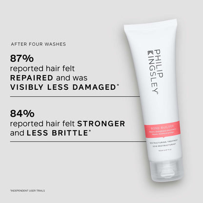 Philip Kingsley Bond Builder Restructuring Treatment 150ml