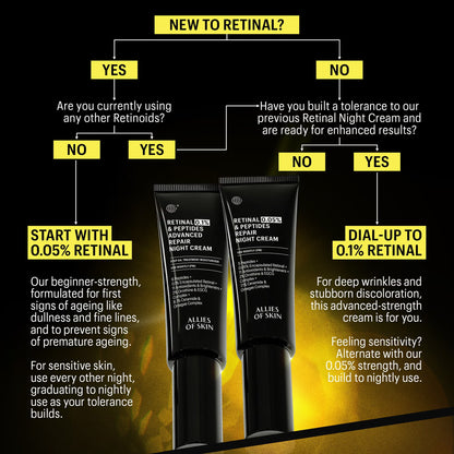 Allies of Skin 0.1% Retinal & Peptides Advanced Repair Night Cream 48ml