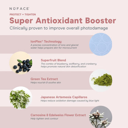 NuFACE Protect and Tighten Super Antioxidant Booster Serum 30ml