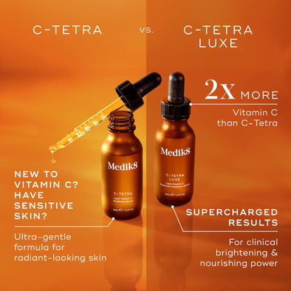 Medik8 C-Tetra Serum 30ml