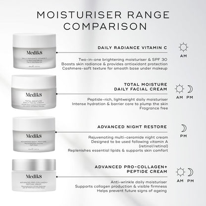 Medik8 Daily Radiance Vitamin C 50ml