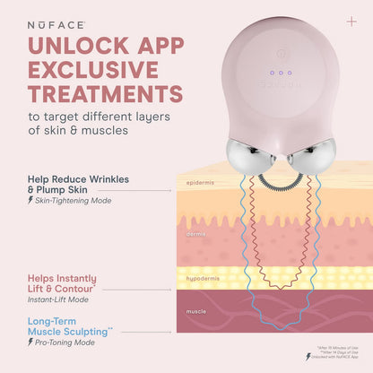 NuFACE Mini+ Starter Kit - Sandy Rose