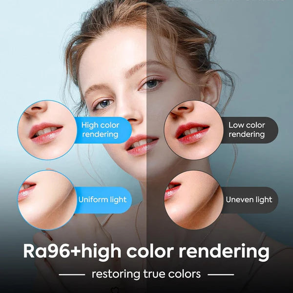 LED Panel Light Kit with Tripod Stand