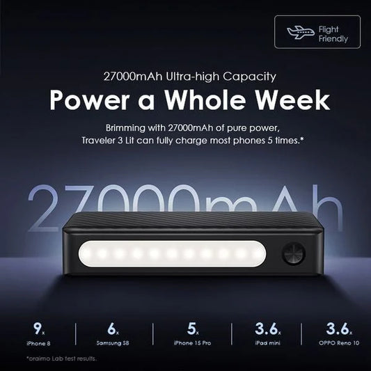 Traveler Power Bank (Original)