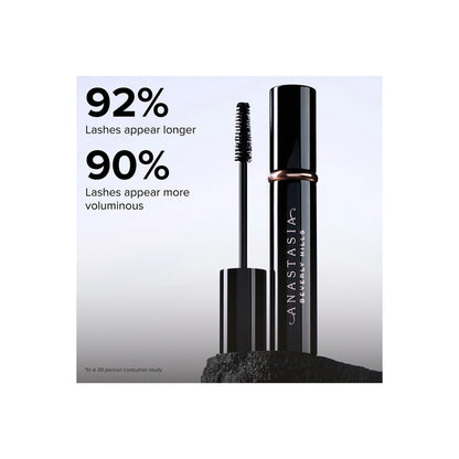 Deluxe Mini Size Lash Sculpt Lengthening & Volumizing Mascara