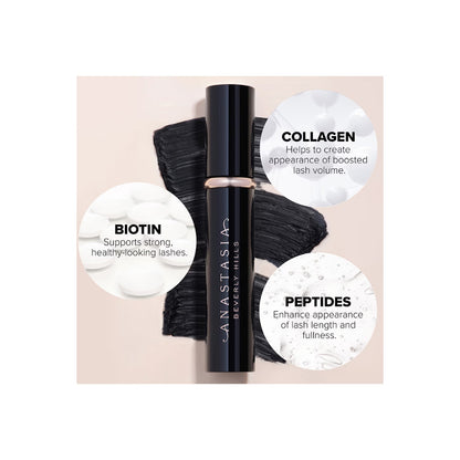Deluxe Mini Size Lash Sculpt Lengthening & Volumizing Mascara