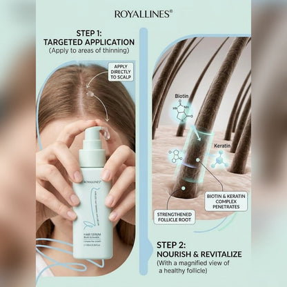 Royallines Hair Serum - Biotin & Keratin Complex Hair Growth