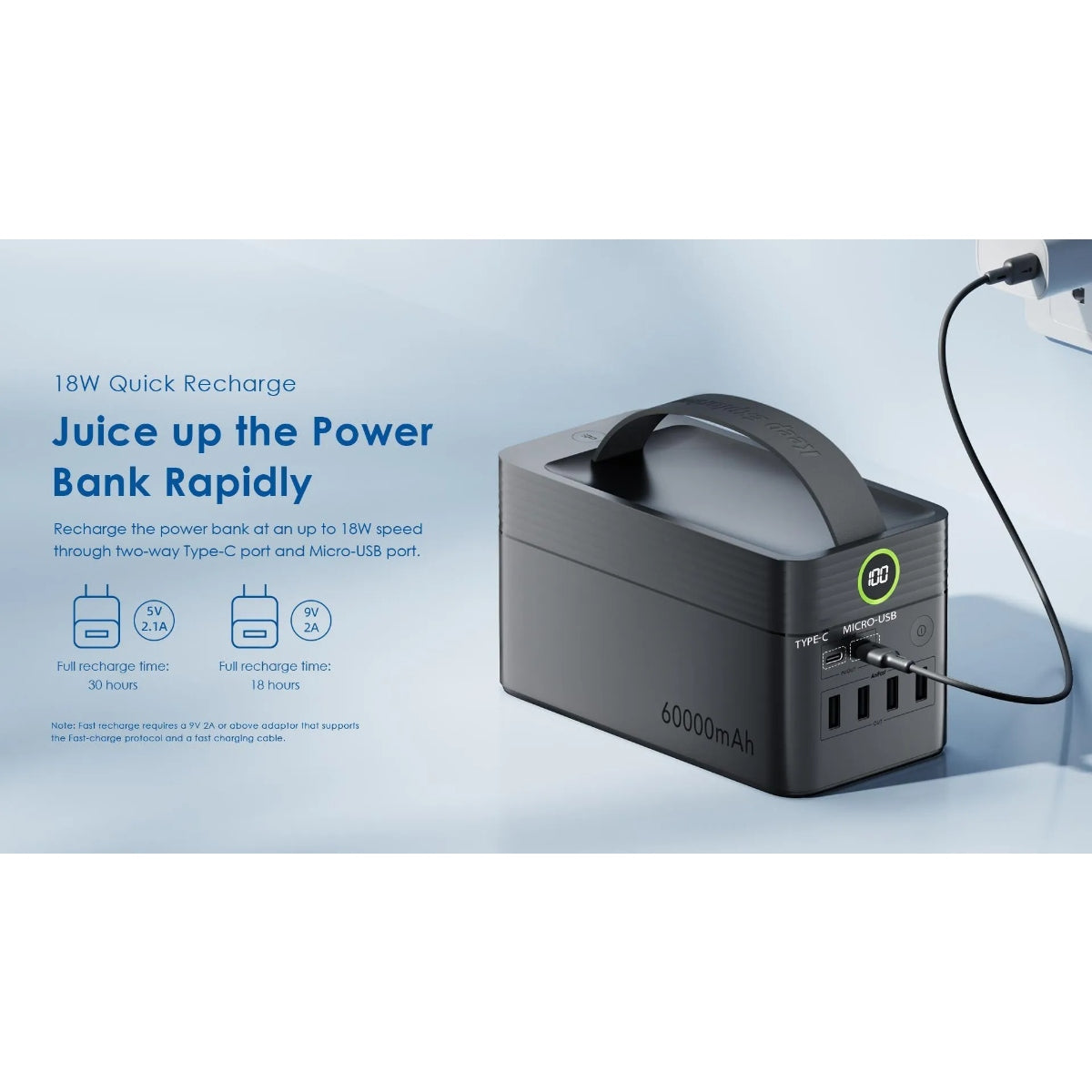 High Capacity Power Box (Original)