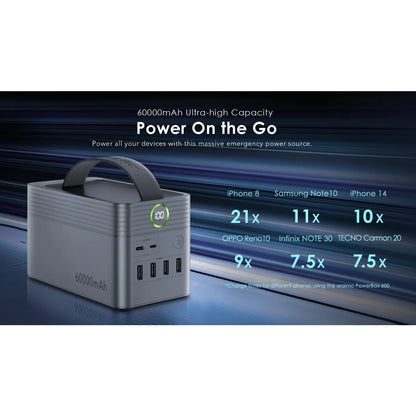 High Capacity Power Box (Original)